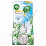 Air Wick Elektromos Illatosító Utántöltő Linen in the Air 19 ml – Friss és tiszta, mint a frissen mosott ágynemű!