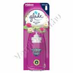 Glade Relaxing Zen sense & spray 18 ml
