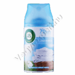 Air Wick Illatosító Készülék Utántöltő – Linen in the Air 250 ml