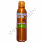 Gillette Fusion borotvahab sensitive 250 ml